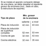MCZ_00801879_444510_CD634GBS1_es-ES